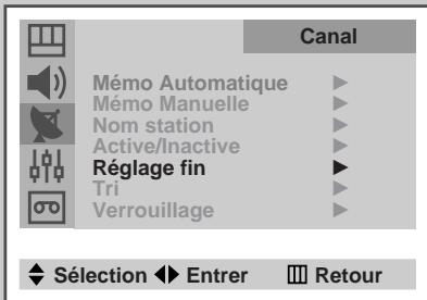 SAMSUNG UW-17J11VD - Réception nette des canaux grâce à la symtonisation fine - 1