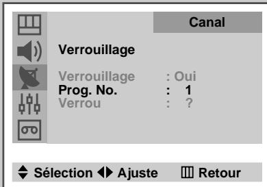 SAMSUNG UW-17J11VD - Activation du verrouillage parental - 3