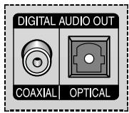 SAMSUNG UW-17J11VD - Branchement des sorties audio numériques - 1