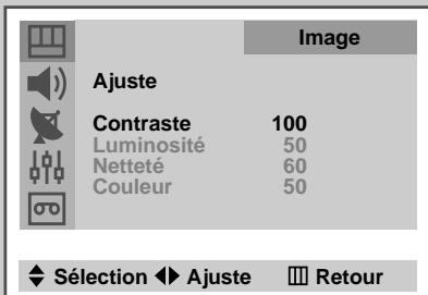 SAMSUNG UW-17J11VD - Réglage des paramètres d'image - 2