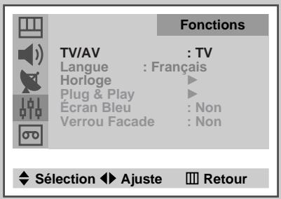 SAMSUNG UW-17J11VD - Visualisation d/images provenant de sources externes - 1
