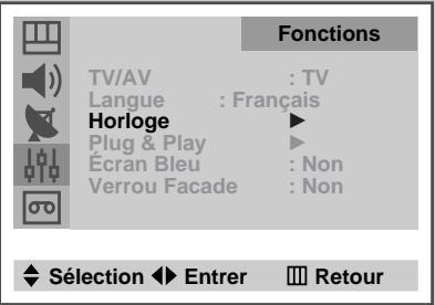 SAMSUNG UW-17J11VD - Réglage de la date et de l'heure actuelles - 2