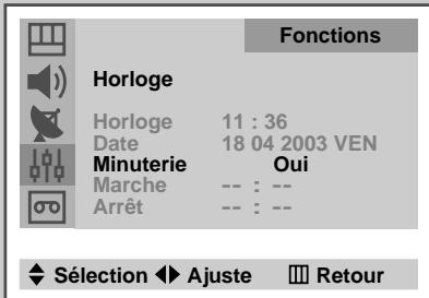 SAMSUNG UW-17J11VD - Mise en marche et arrêt automatiques de votre téléviseur - 5