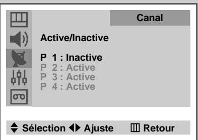 SAMSUNG UW-17J11VD - Saut des canaux indésirables - 3