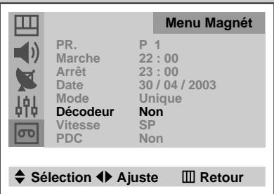 SAMSUNG UW-17J11VD - Utilisation de la fonction Videoplus† (UK uniquement) (suite) - 4