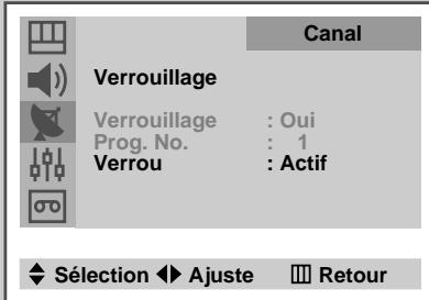 SAMSUNG UW-17J11VD - Activation du verrouillage parental - 4