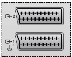 SAMSUNG UW-17J11VD - Branchement d'une entrée/sortie externe - 1
