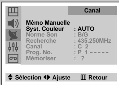 SAMSUNG UW-17J11VD - Mémorisation manuelle des canaux - 2