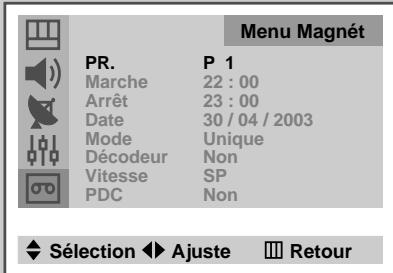 SAMSUNG UW-17J11VD - Réglage du magnétoscope pour enregistrer un programme automatique - 6