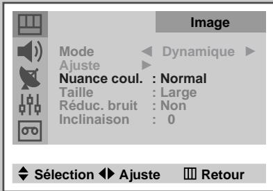 SAMSUNG UW-17J11VD - Réglage des paramètres d'image - 4
