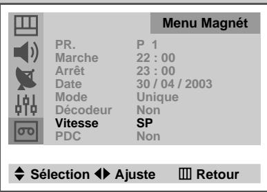 SAMSUNG UW-17J11VD - Utilisation de la fonction ShowView (suite) - 5