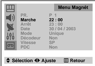 SAMSUNG UW-17J11VD - Réglage du magnétoscope pour enregistrer un programme automatique - 7