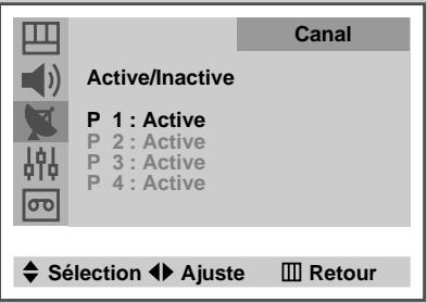 SAMSUNG UW-17J11VD - Saut des canaux indésirables - 2