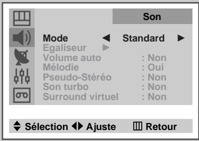 SAMSUNG UW-17J11VD - Réglage des paramètres du son - 2