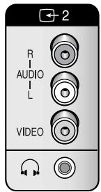 SAMSUNG UW-17J11VD - Branchement d'une entrée audio/vidéo - 2