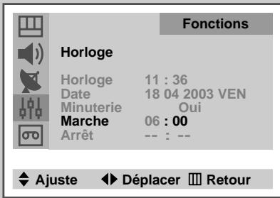 SAMSUNG UW-17J11VD - Mise en marche et arrêt automatiques de votre téléviseur - 6