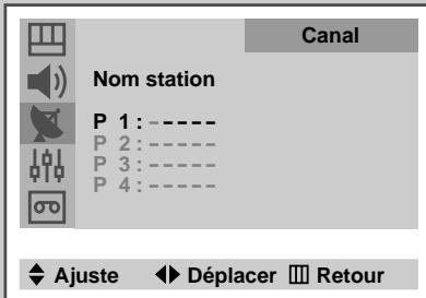 SAMSUNG UW-17J11VD - Attribution de noms aux canaux - 3