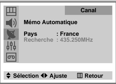 SAMSUNG UW-17J11VD - Mémorisation automatique des canaux - 3