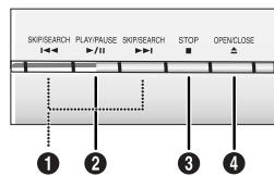 SAMSUNG UW-17J11VD - Panneau de connexion de votre téléviseur - 4