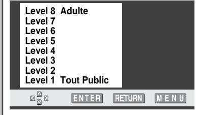 SAMSUNG UW-17J11VD - Configuration du contrôle parental - 4