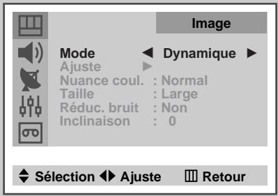 SAMSUNG UW-17J11VD - Changement de la norme Image - 1