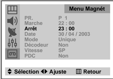 SAMSUNG UW-17J11VD - Réglage du magnétoscope pour enregistrer un programme automatique - 8