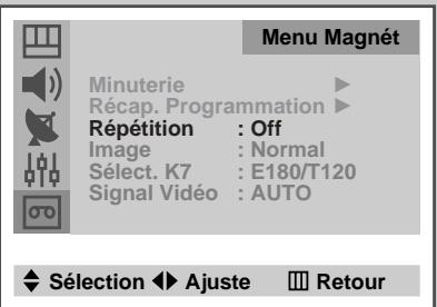 SAMSUNG UW-17J11VD - Répétition de la lecture d'une série ou d'une cassette - 2