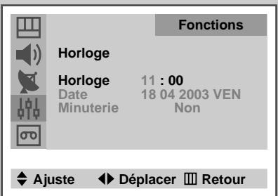 SAMSUNG UW-17J11VD - Réglage de la date et de l'heure actuelles - 4