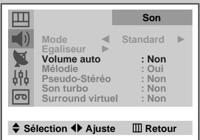 SAMSUNG UW-17J11VD - Paramètres de son supplémentaires - 2
