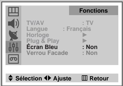 SAMSUNG UW-17J11VD - Réglage du mode Ecran bleu - 1