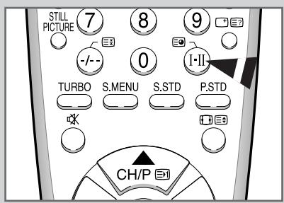 STILL PICTURE 7 8 9 -/- - 0 I-II TURBO S.MENU S.STD P.STD CH/P