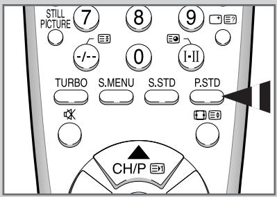 STILL PICTURE 7 8 9 -/-- 0 I-II TURBO S.MENU S.STD P.STD CH/P