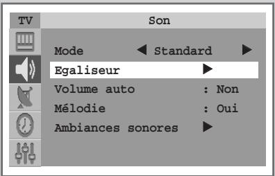 TV Son Mode Standard Egaliseur Volume auto : Non Mélodie : Oui Ambiances sonores