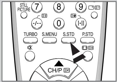 STILL PICTURE 7 8 9 -/- 0 I-II TURBO S.MENU S.STD P.STD CH/P