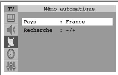 TV Mémo automatique Pays : France Recherche : -/+