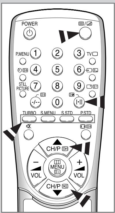 POWER P.MENU 1 2 3 TV STILL PICTURE 4 5 6 -/- 0 I-II TURBO S.MENU S.STD P.STD CH/P -VOL MENU + VOL CH/P