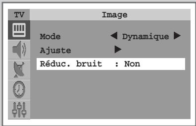 TV Image Mode Dynamique Ajuste Réduc. bruit : Non