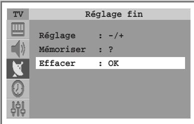 TV Réglage fin Réglage : -/+ Mémoriser : ? Effacer : OK