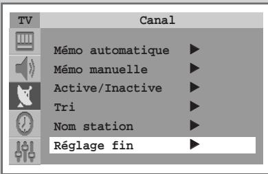 TV Canal Mémo automatique ▶ Mémo manuelle ▶ Active/Inactive ▶ Tri ▶ Nom station ▶ Réglage fin ▶