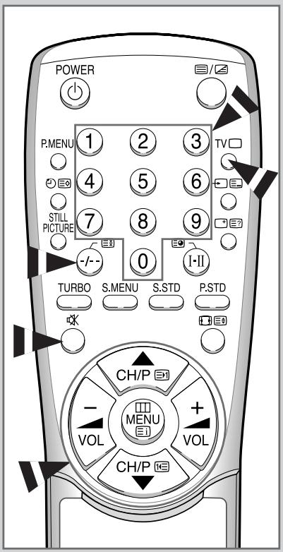 POWER P.MENU 1 2 3 4 5 6 7 8 9 -/- 0 I-II TURBO S.MENU S.STD P.STD CH/P - VOL MENU + VOL CH/P