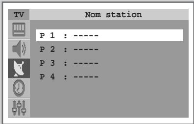 TV Nom station P 1 : ---- P 2 : ---- P 3 : ---- P 4 : ----