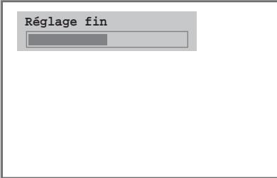Réglage fin