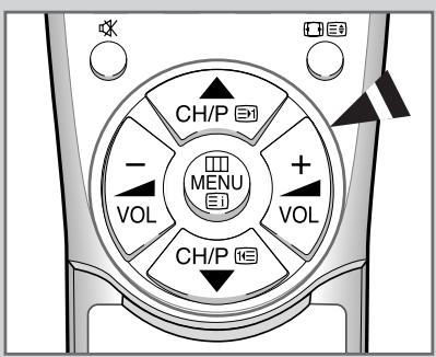 CH/P - VOL MENU + VOL CH/P E