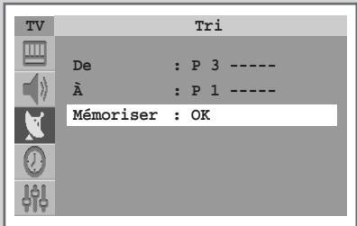 TV Tri De : P 3 ---- À : P 1 ---- Mémoriser : OK