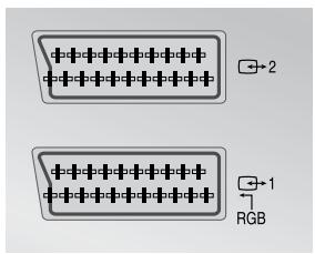 SAMSUNG WS-28A114N - Branchement de l'entrée/des sorties externes - 1