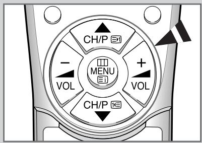 CH/P - VOL MENU + VOL CH/P 16