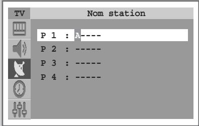 TV Nom station P 1 : A---- P 2 : ---- P 3 : ---- P 4 : ----