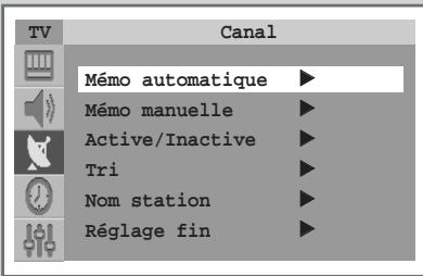 TV Canal Mémo automatique ▶ Mémo manuelle ▶ Active/Inactive ▶ Tri ▶ Nom station ▶ Réglage fin ▶