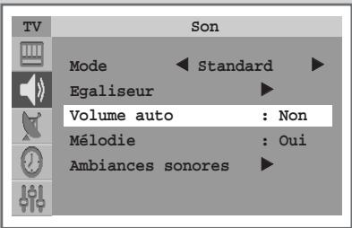 TV Son Mode Standard Egaliseur Volume auto : Non Mélodie : Oui Ambiances sonores