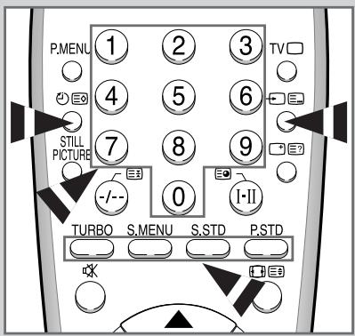 P.MENU 1 2 3 4 5 6 7 8 9 -/- 0 I-II TURBO S.MENU S.STD P.STD